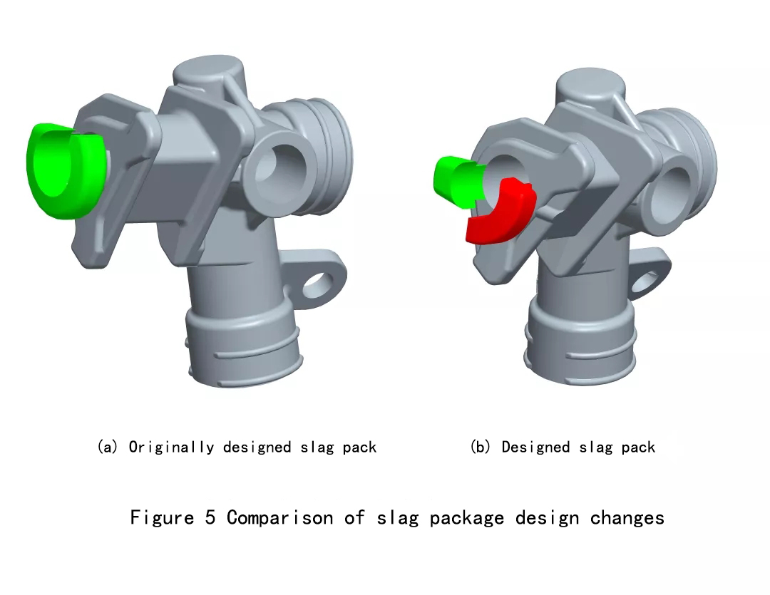 Análisis de ejemplo de falla de simulación de diseño de corredor de molde de fundición a presión